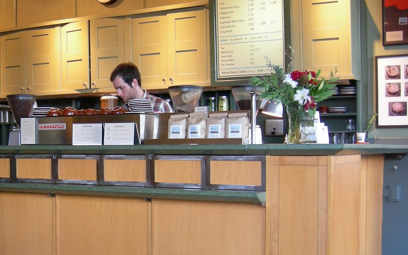 Opening a Coffee Shop