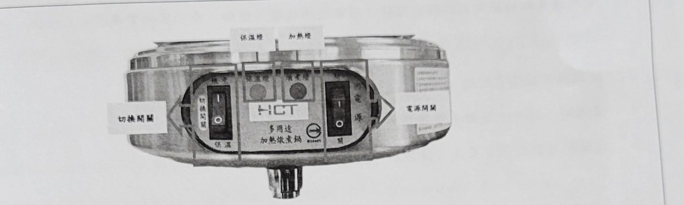 The control panel diagram from the manual, with the four callouts labelled