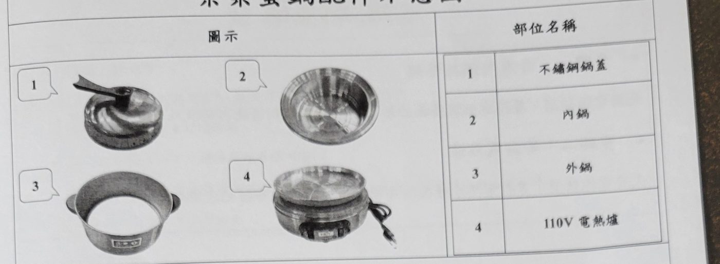 Component diagram from the original manual showing four numbered parts: lid, inner pot, outer pot and heater base