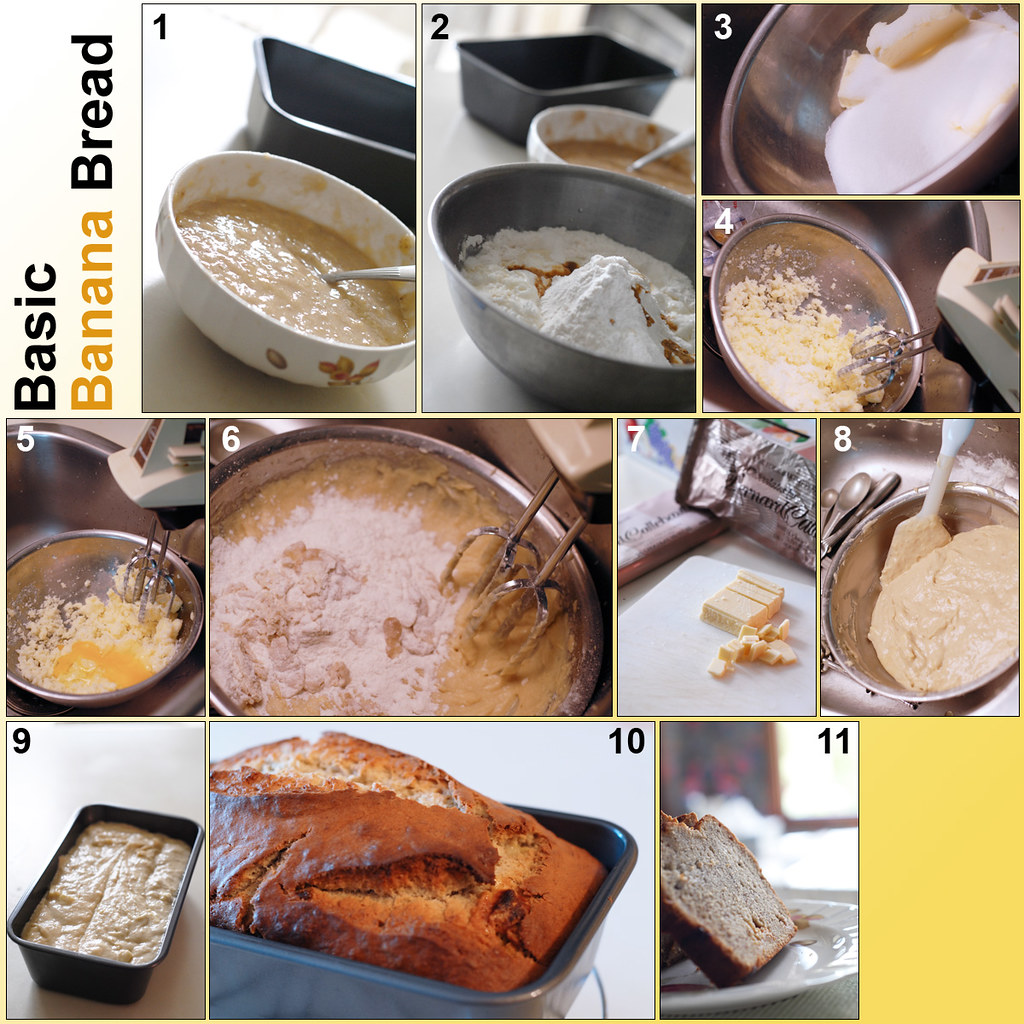 Banana Bread