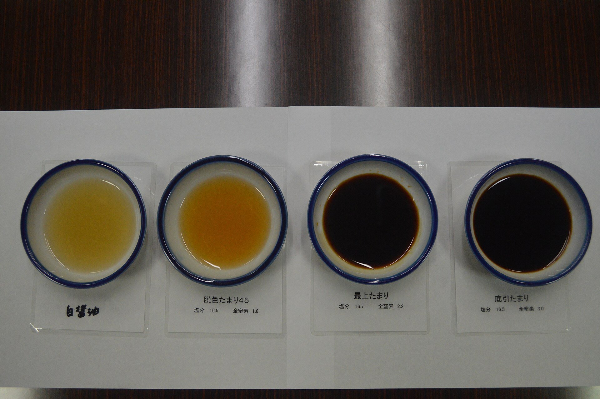 Tamari and Shoyu: The Distinction Almost Everything Gets Wrong